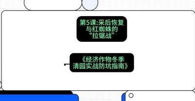 第5节：【柑橘清园】采后恢复与红蜘蛛的&ldquo;拉锯战&rdquo;，课程：《经济作物冬季清园&middot;实战防坑指南》#识农AI